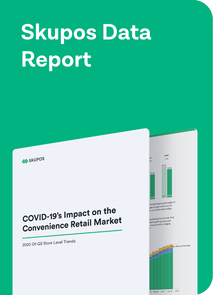 COVID 19's Impact on the Convenience Retail Markete