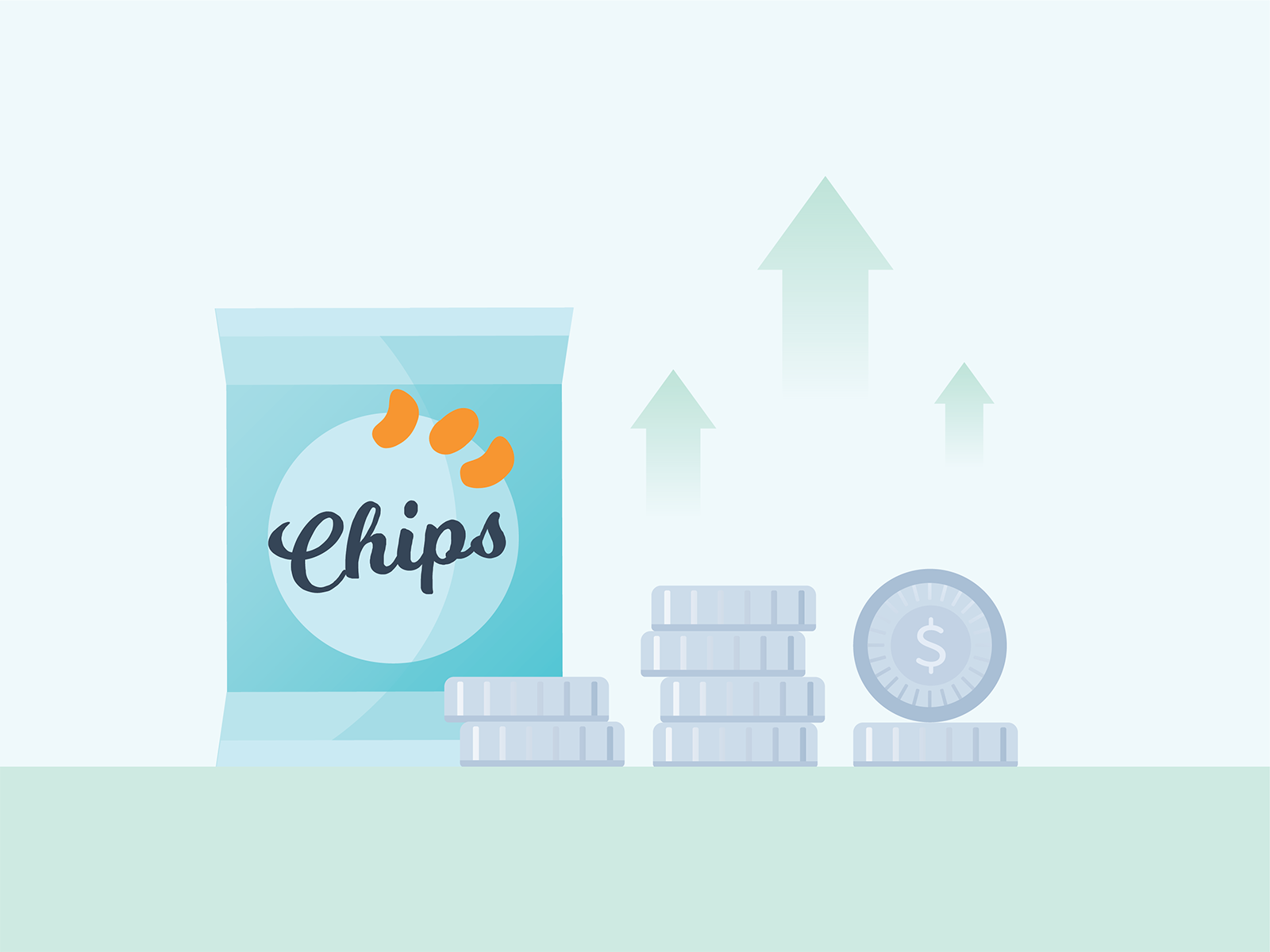 How a NY Convenience Store Chain Grew Revenue by 16% with Skupos