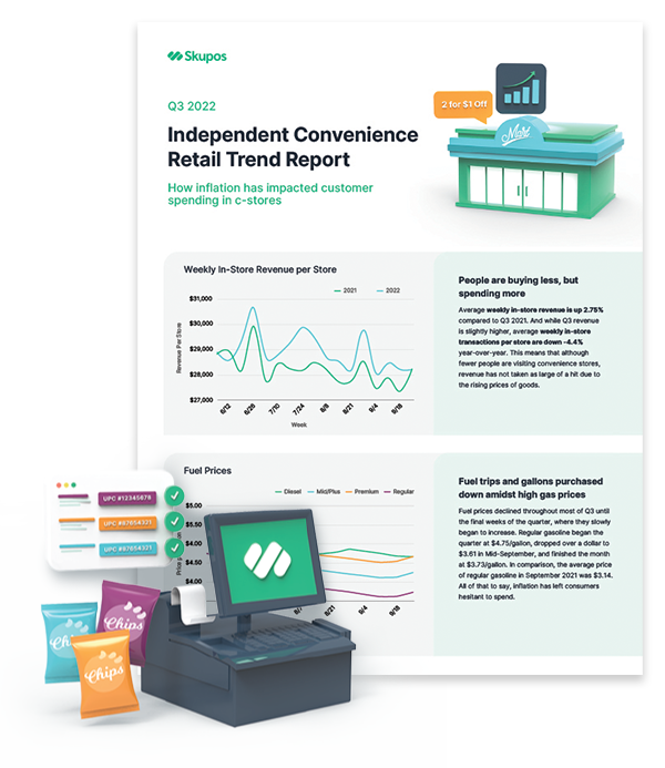 Q3 Trend Report: Driving Innovation in Independent Retail